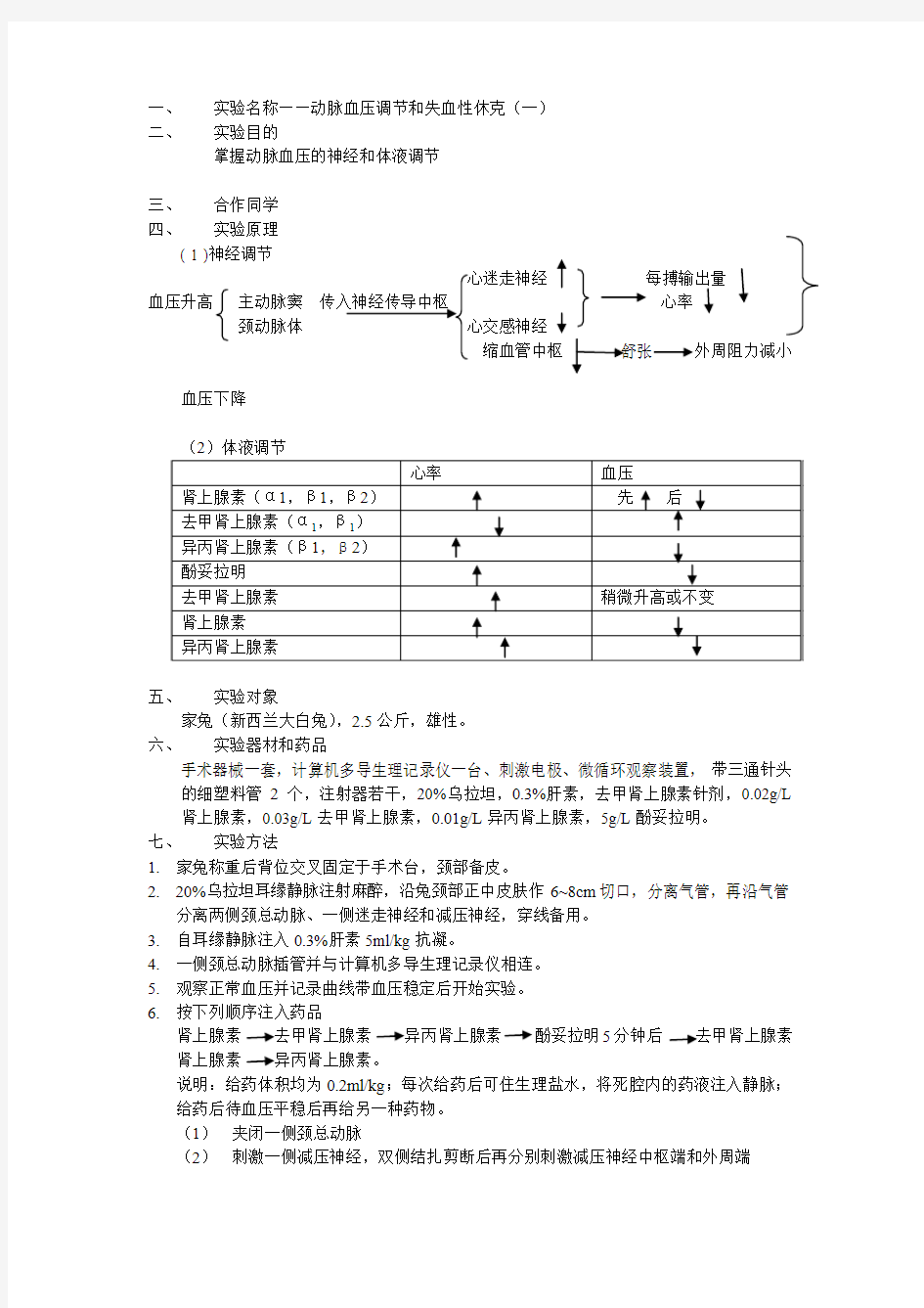 机能综合实验报告——动脉血压调节