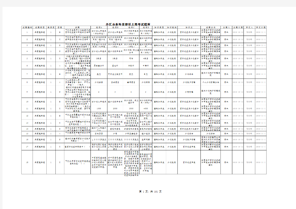 201104外汇业务科目试题(汇总)