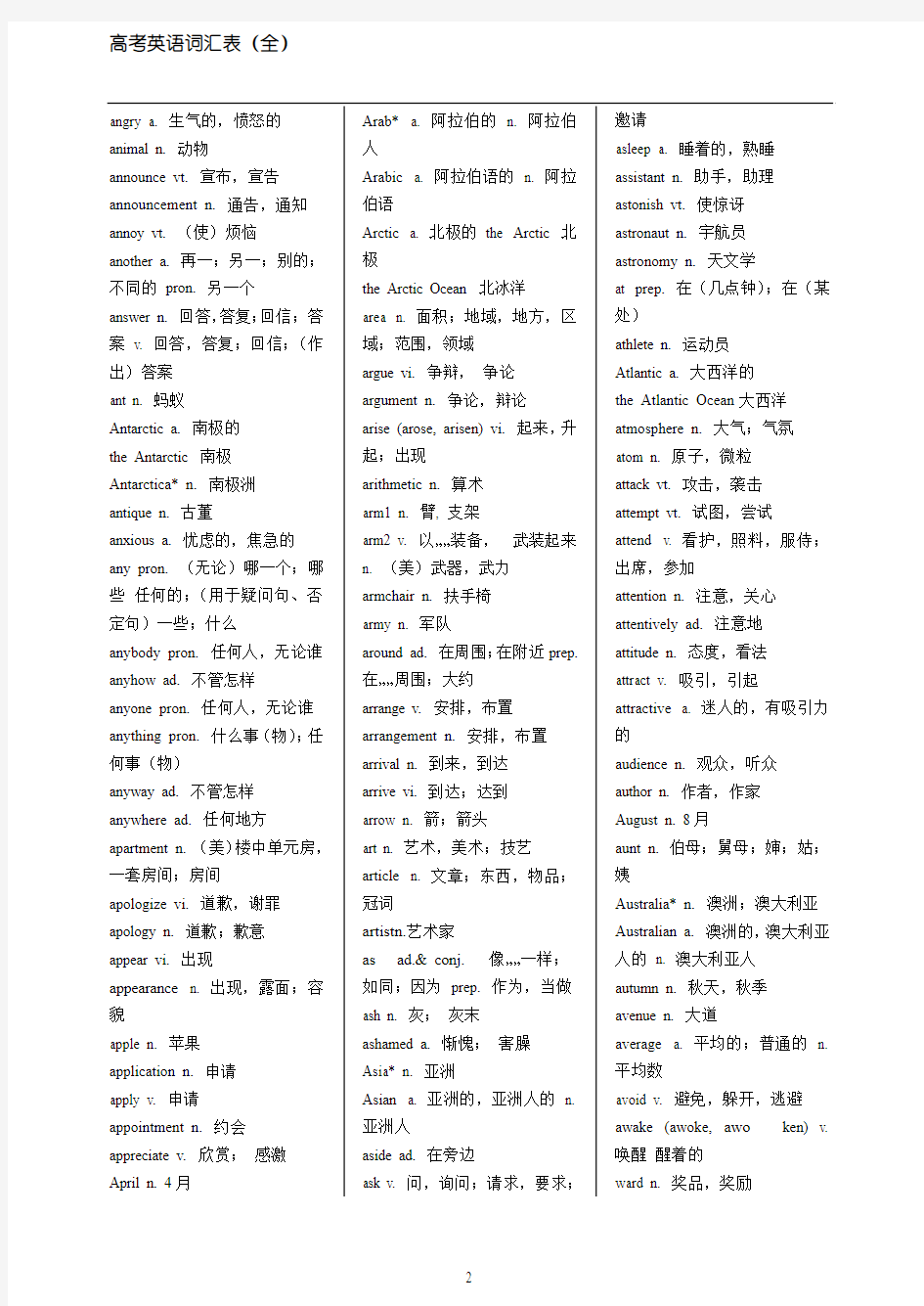 2012年高考英语词汇表