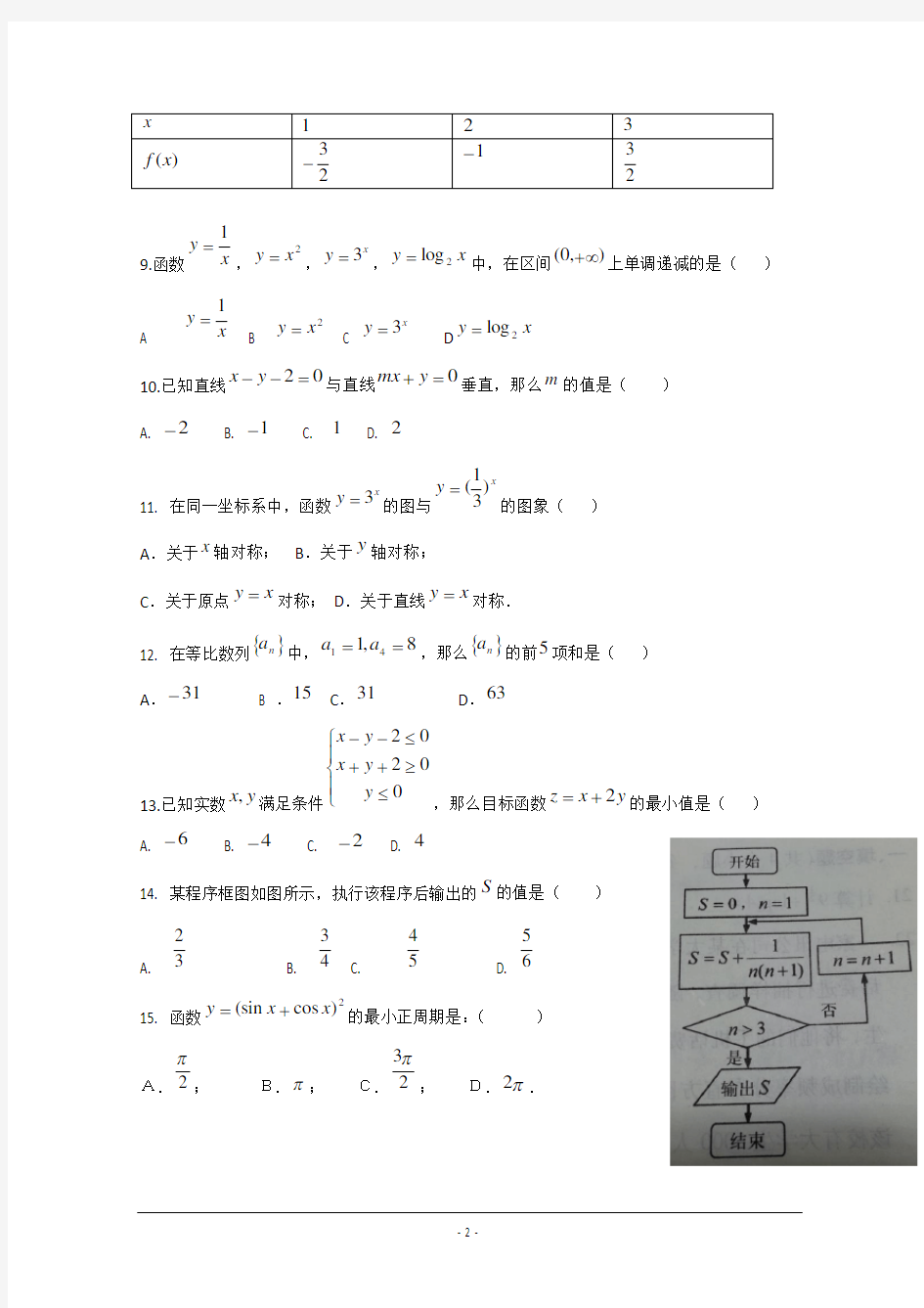 2015年浙江普通高中会考数学模拟试卷_Word版含答案_Word版含答案
