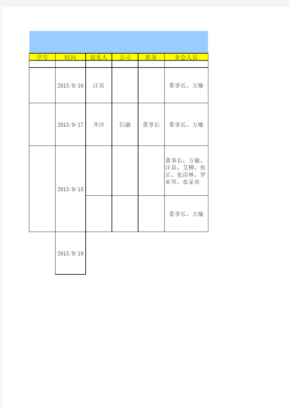 会客信息