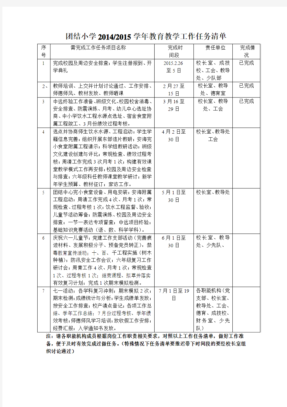 团结小学工作清单