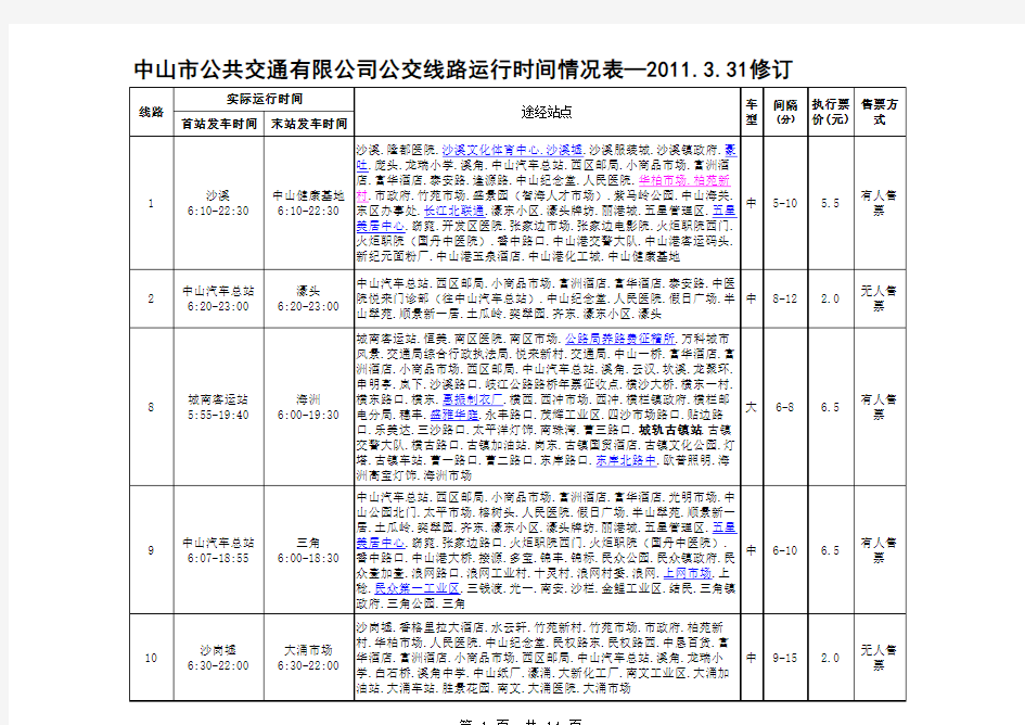 中山Bus线路运行表