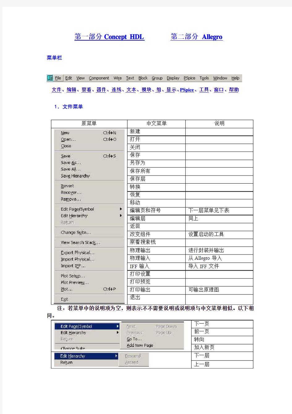 Cadence_Menu  cadence软件菜单中英文对照图