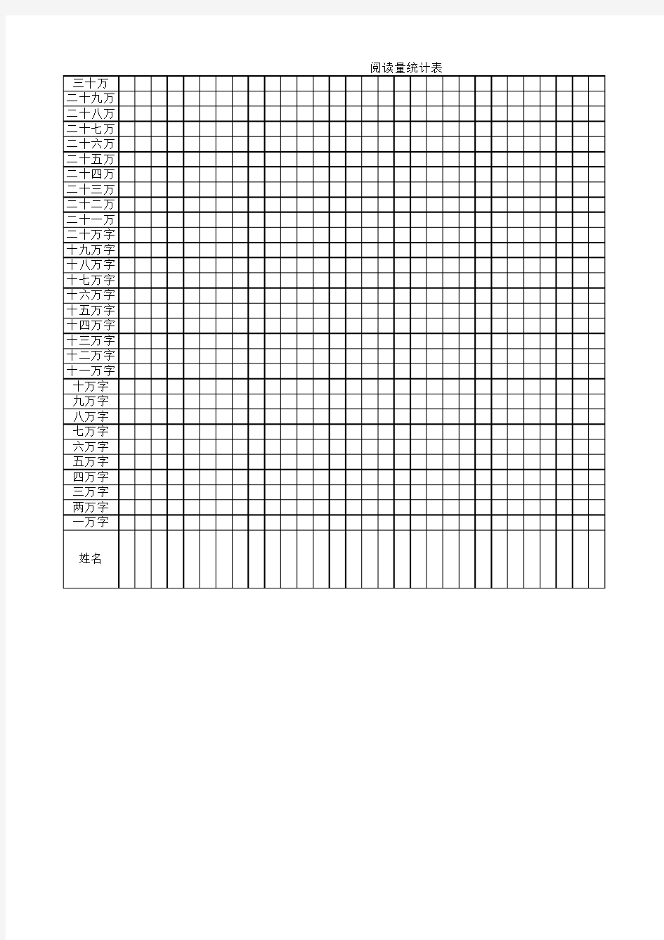 小学阅读量统计表