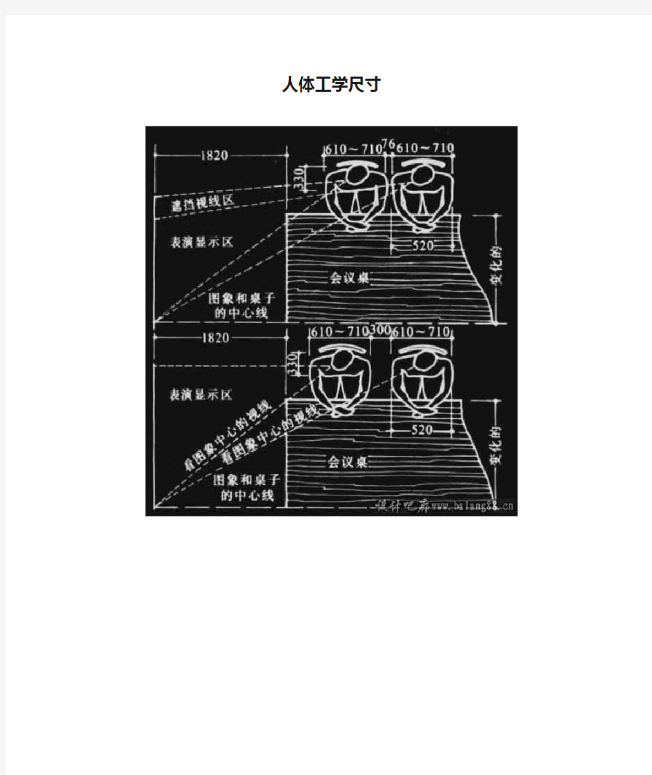 人体工学尺寸