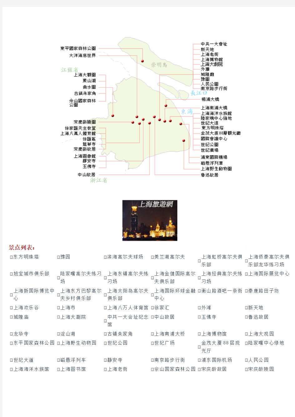 上海市旅游景点分布图