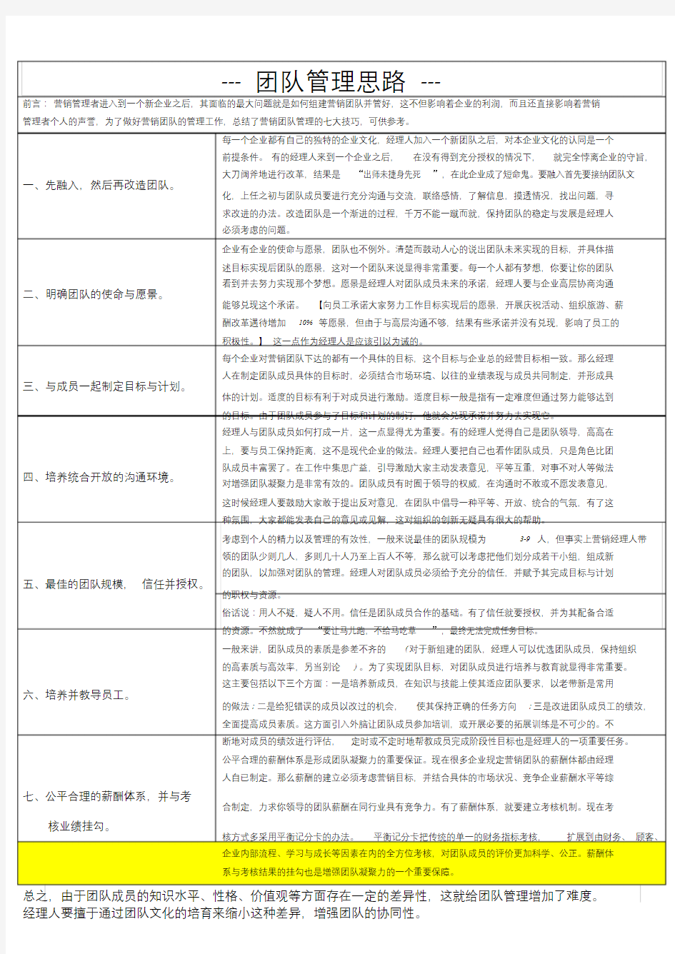 团队管理思路-精选-最新版