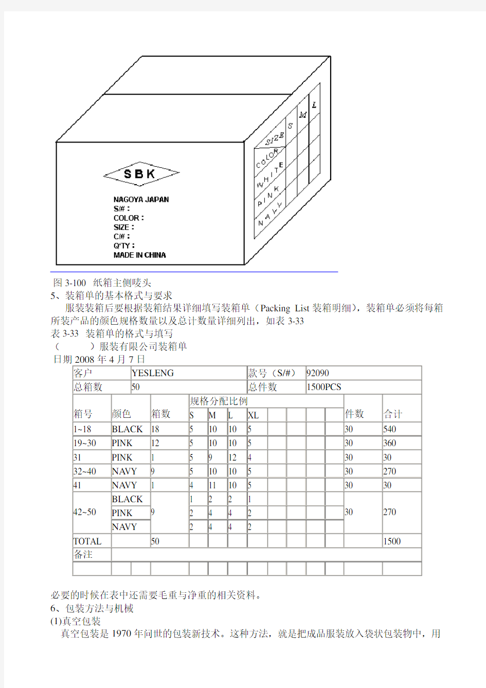 服装包装及装箱的基本要求讲义(doc 8页)(正式版)