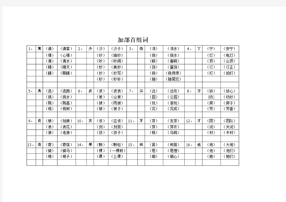 语文一年级加偏旁组字再组词