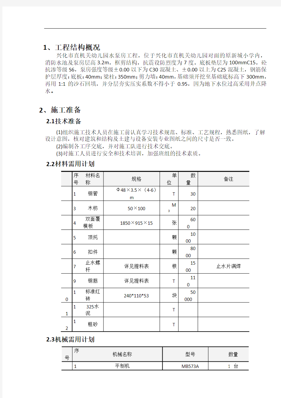 消防水池及泵房施工方案1