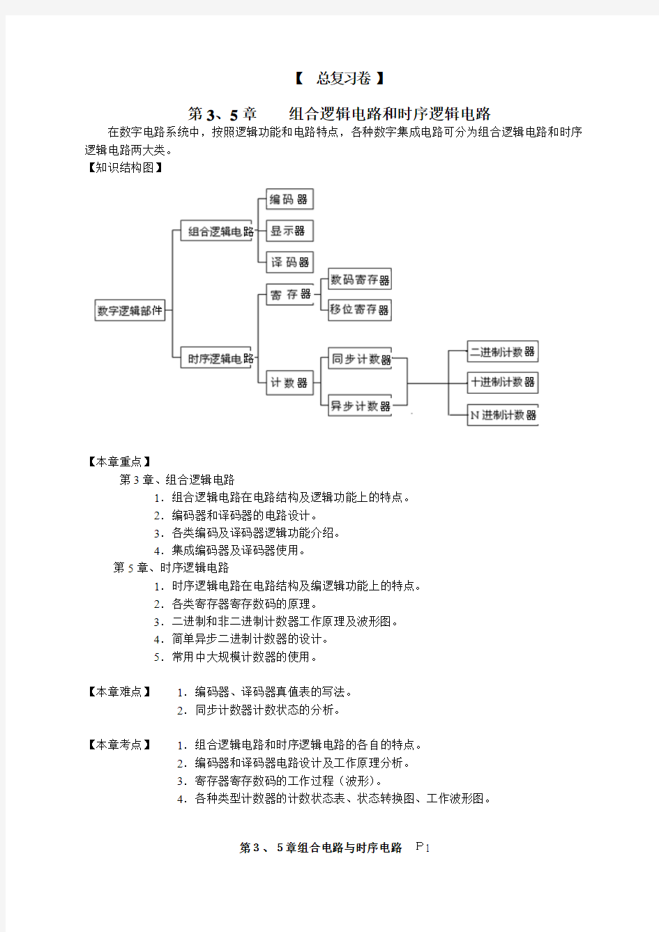 第3、5章 组合电路和时序电路(总复习)