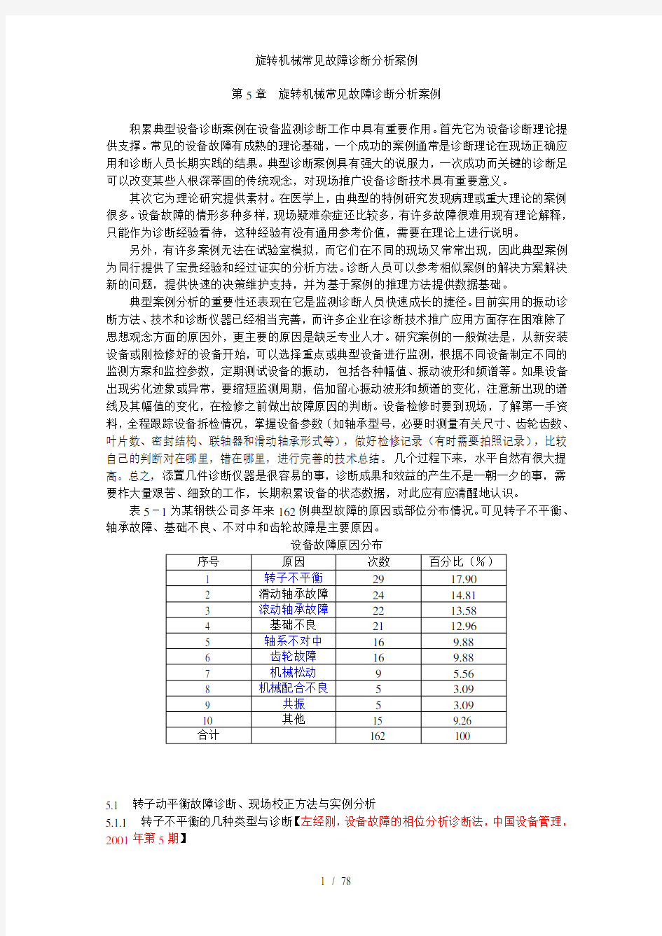 旋转机械常见故障诊断分析案例