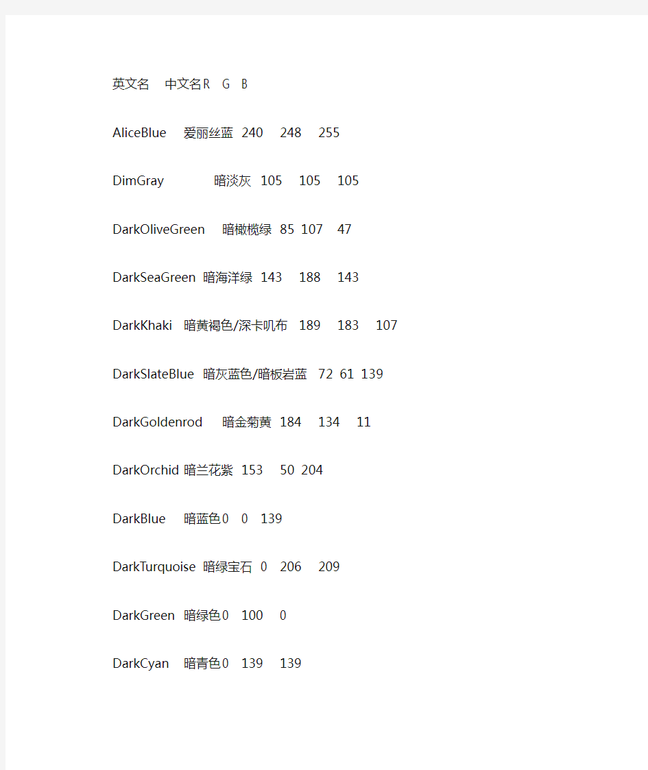 RGB颜色参数