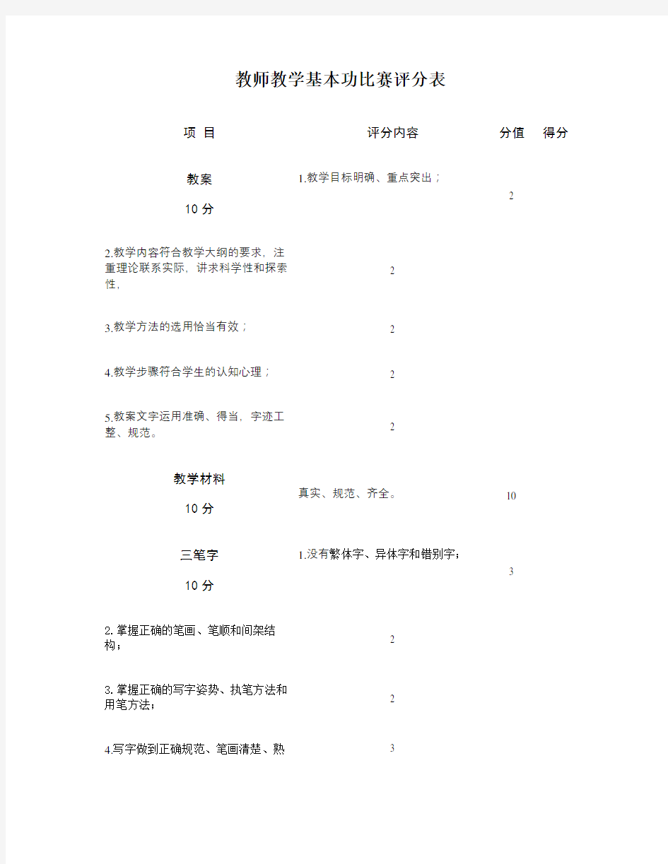 教师教学基本功比赛评分表.