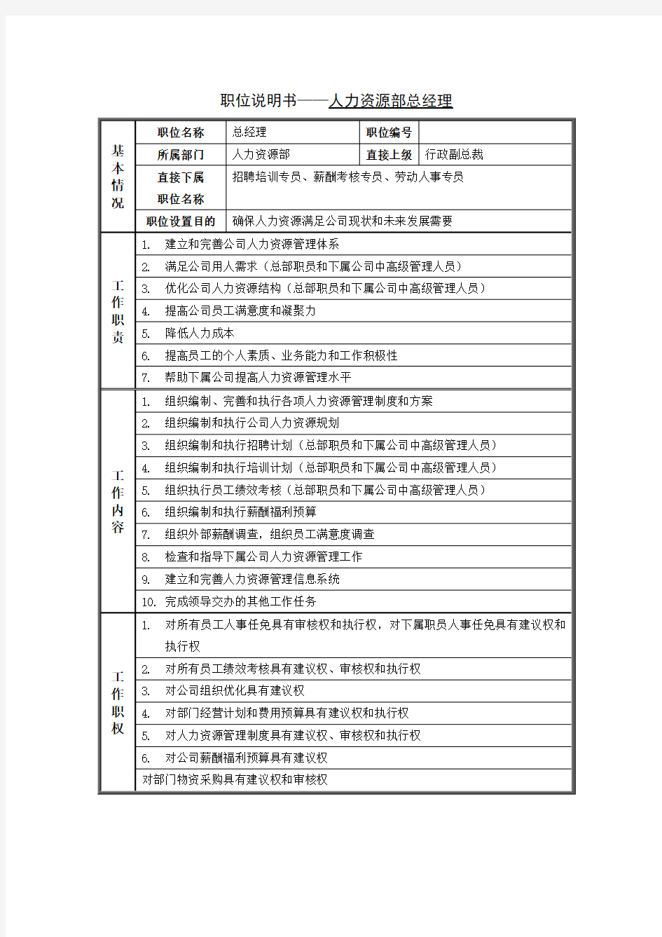 人力资源部总经理岗位说明书