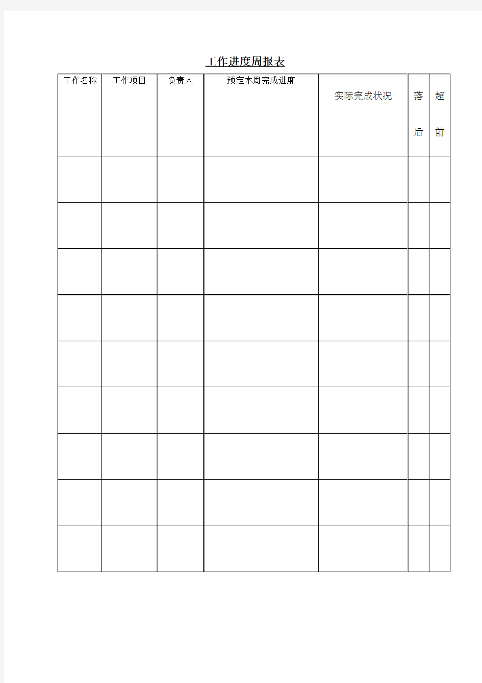 工作进度周报表格式