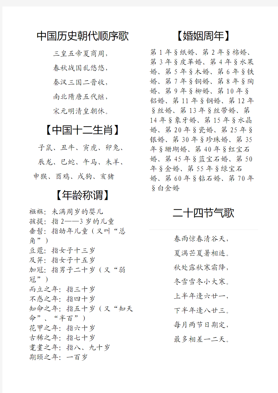中国历史朝代顺序歌、二十四节气歌等(整理)