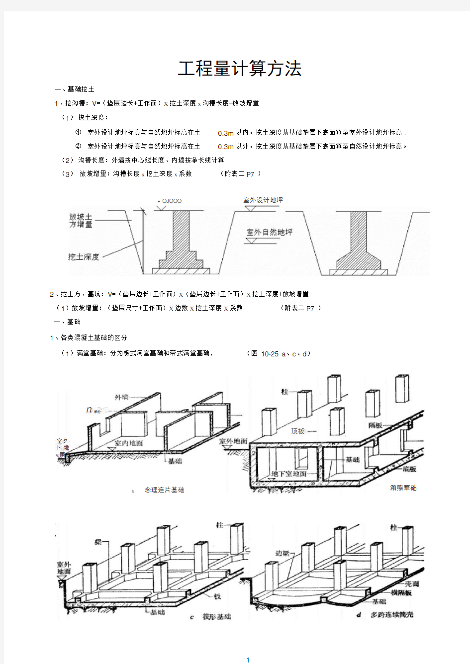 建筑工程量计算方法(含图及计算公式)