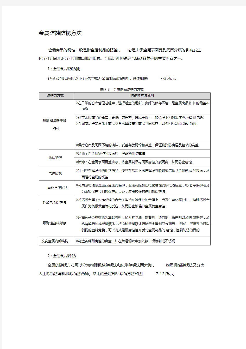 金属防蚀防锈方法