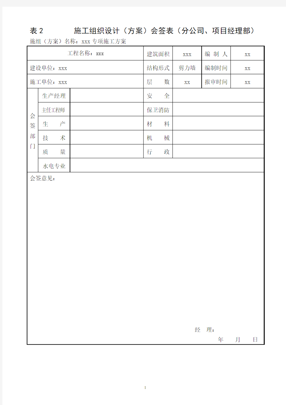 施工组织设计会签表