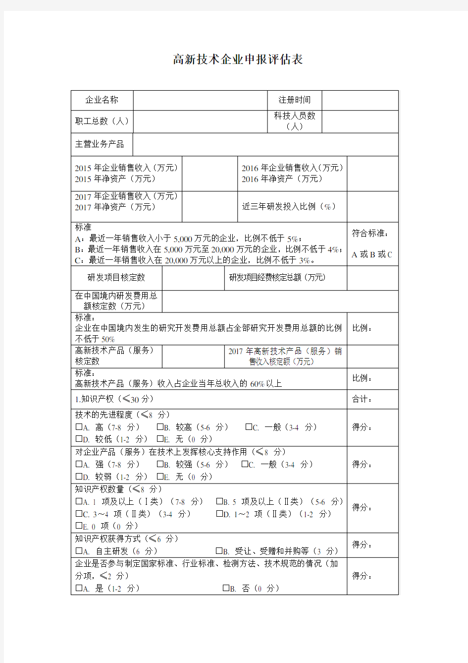 2017年高新技术企业自评表