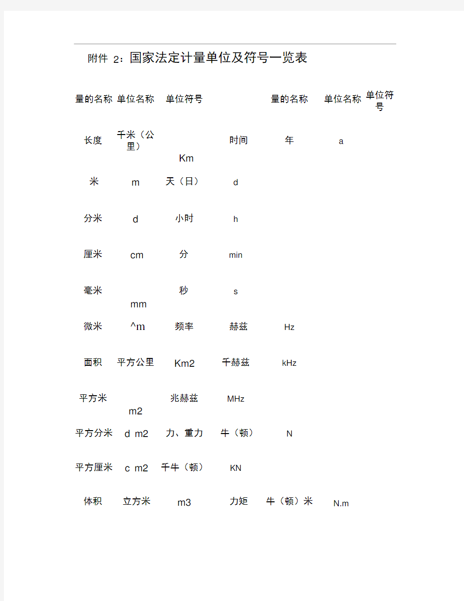 国家法定计量单位及符号一览表