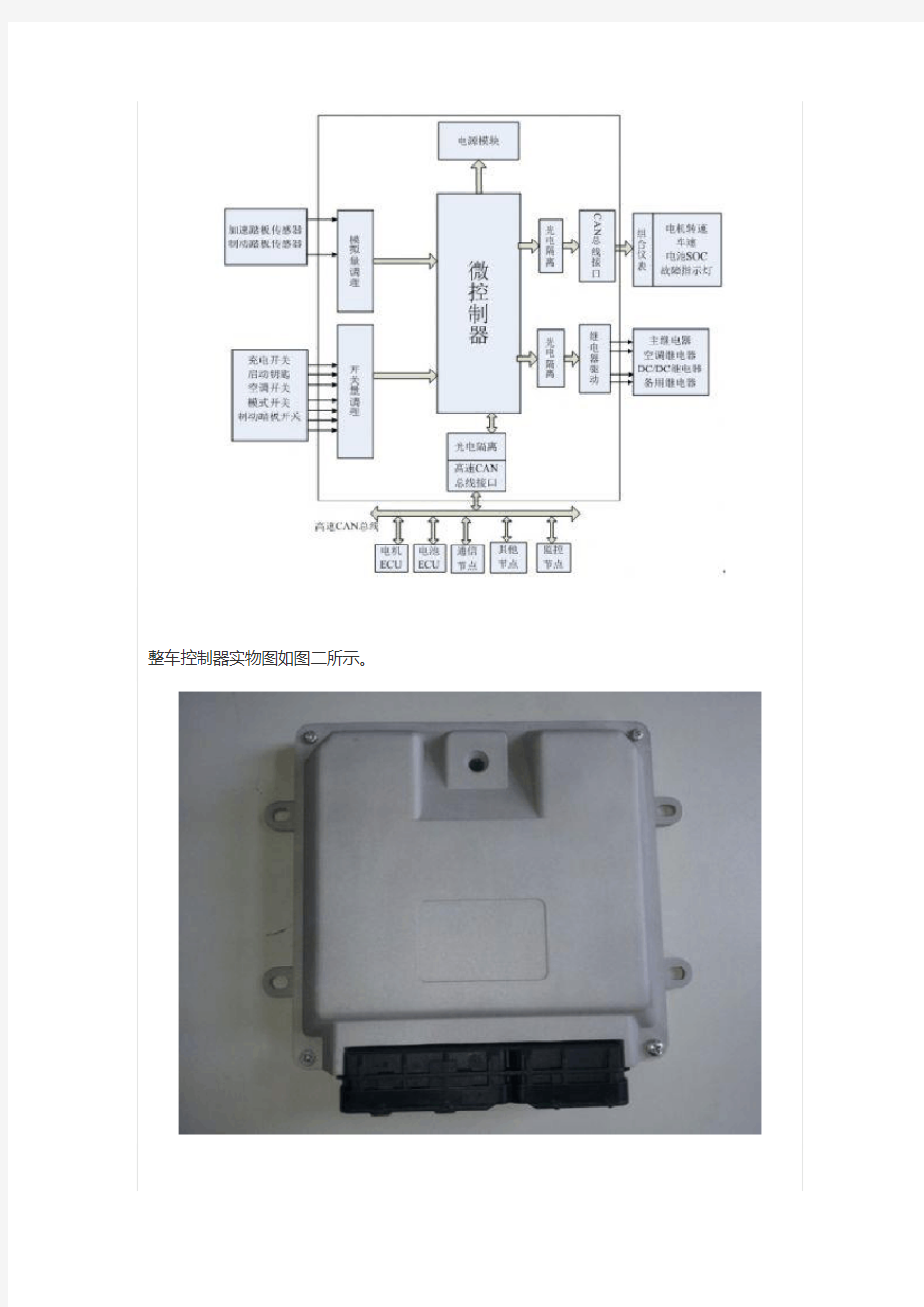 纯电动汽车整车控制器(TAC)