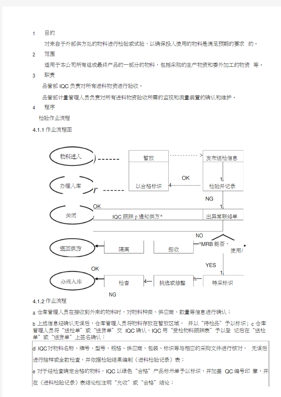 进料检验作业规范