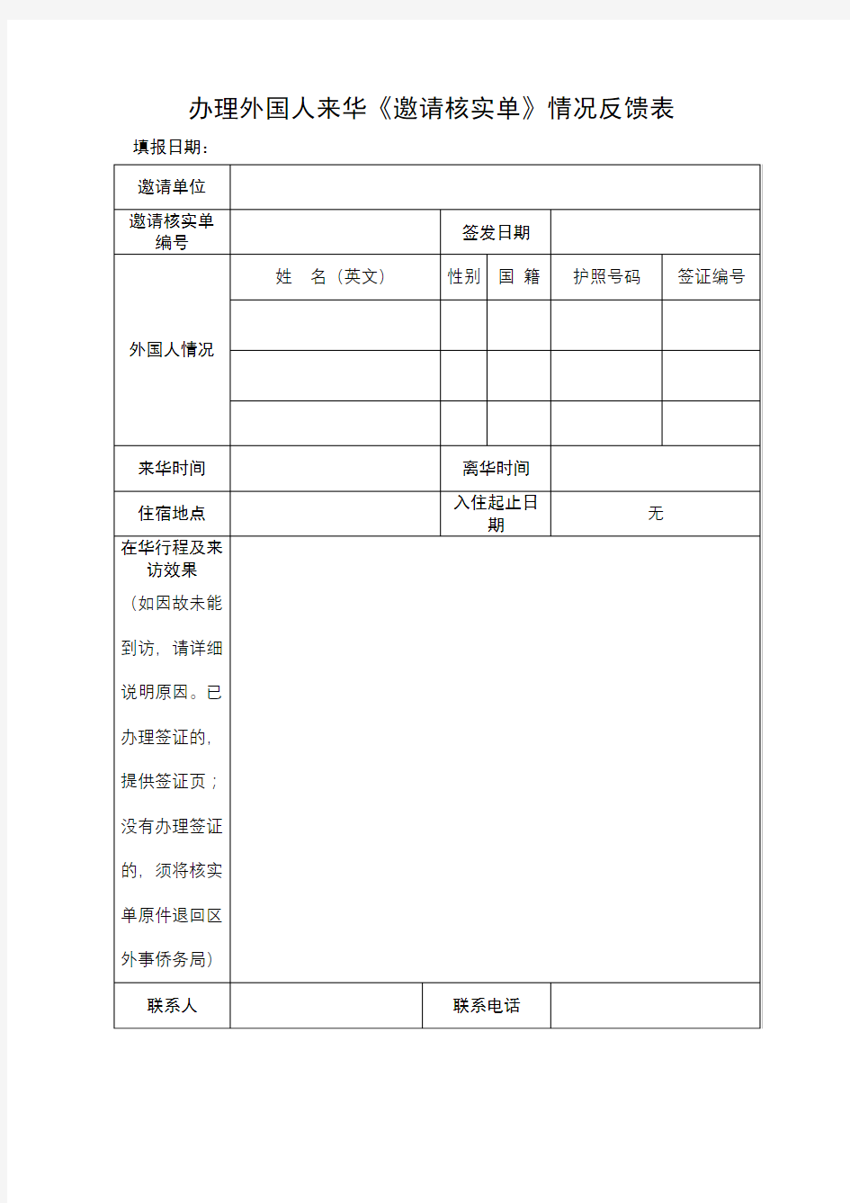 办理外国人来华《邀请核实单》情况反馈表【模板】