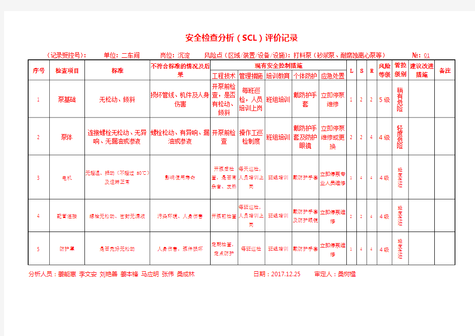 设备设施(SCL)评价记录(记录受