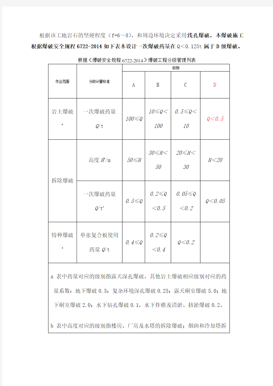 爆破安全规程爆破工程分级管理列表