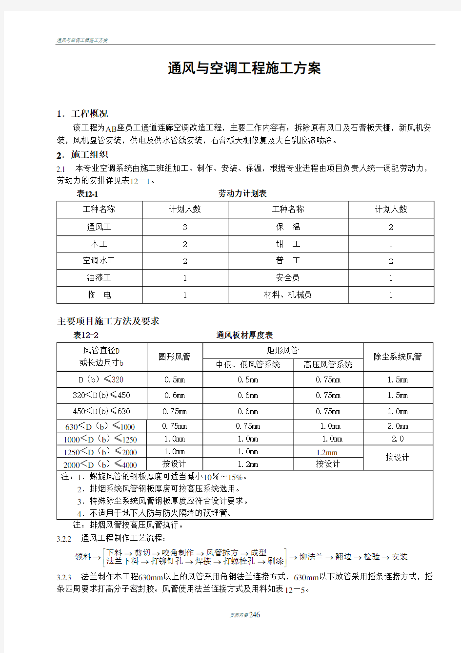 通风与空调工程施工方案