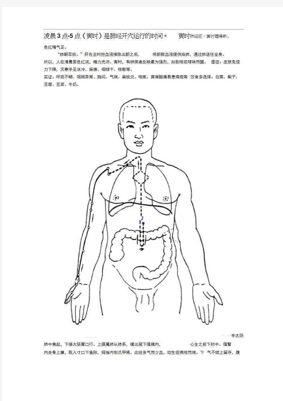 十二时辰和人体经络图表