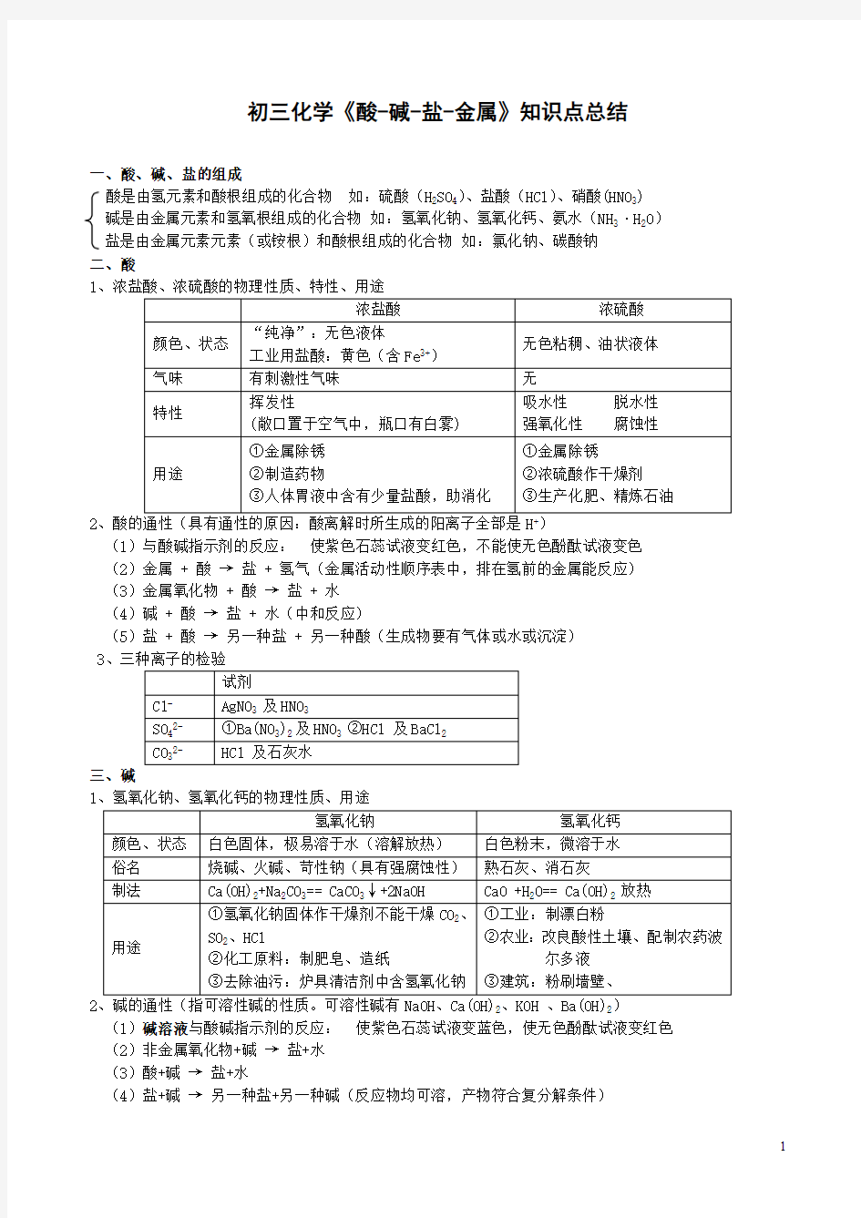 初三化学酸碱盐知识点总结(最新整理)