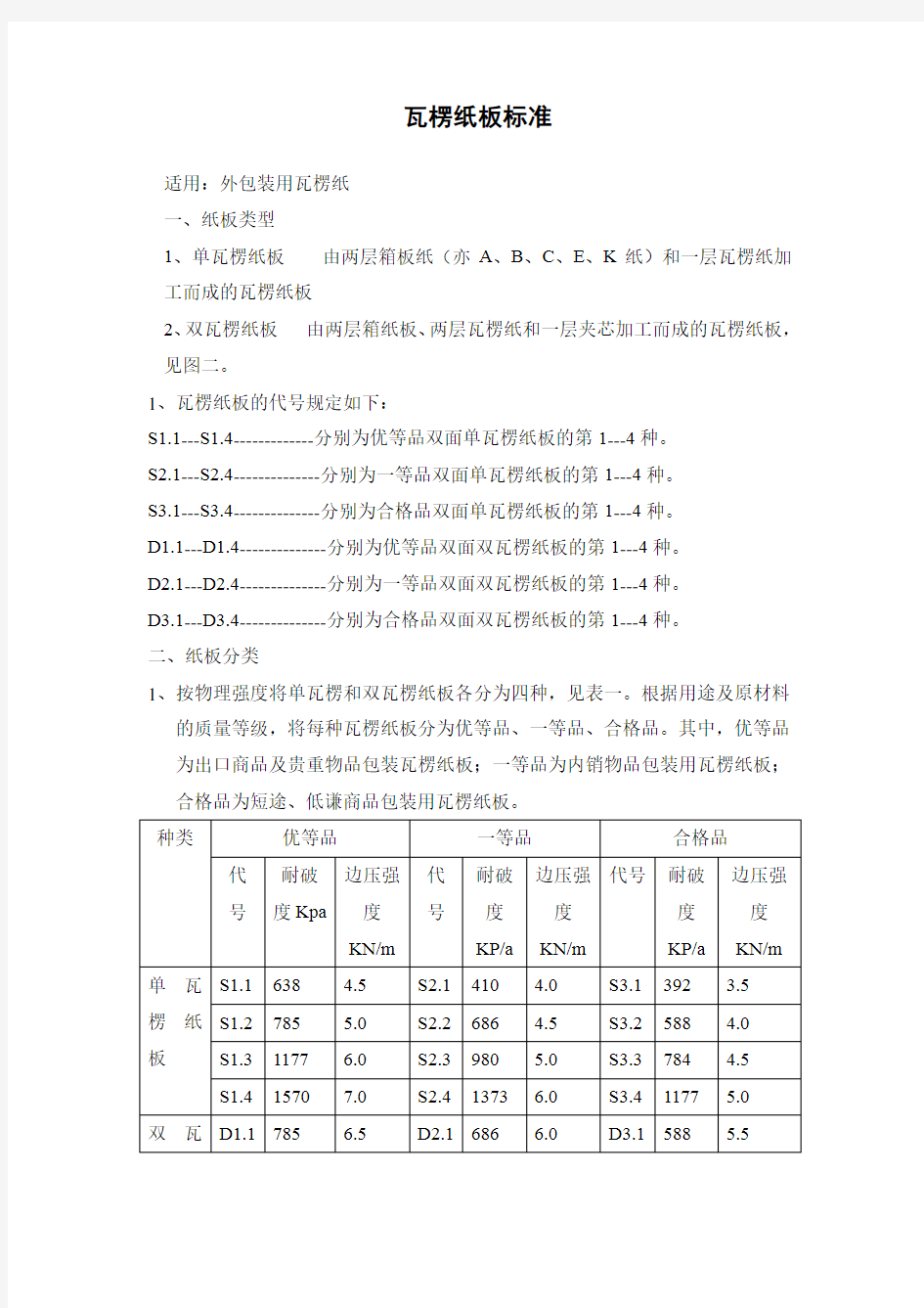 瓦楞纸板标准