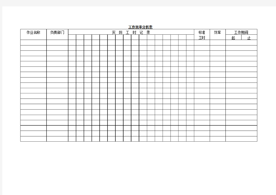 生产部工作效率分析表