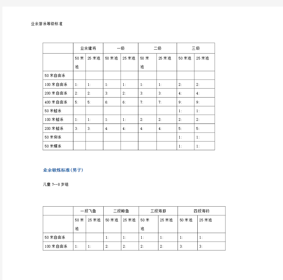 业余游泳等级标准