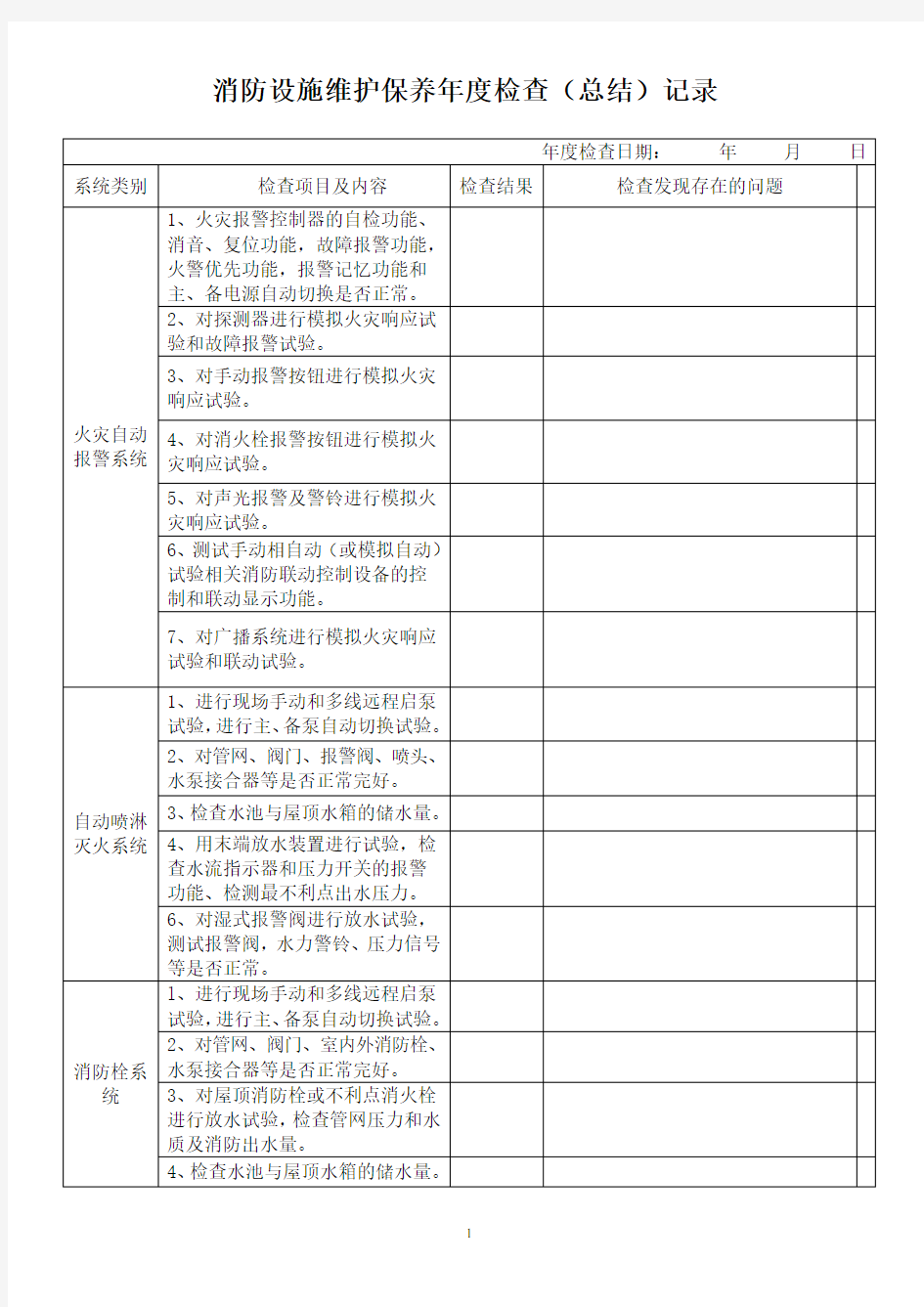 消防维保年度检查记录表