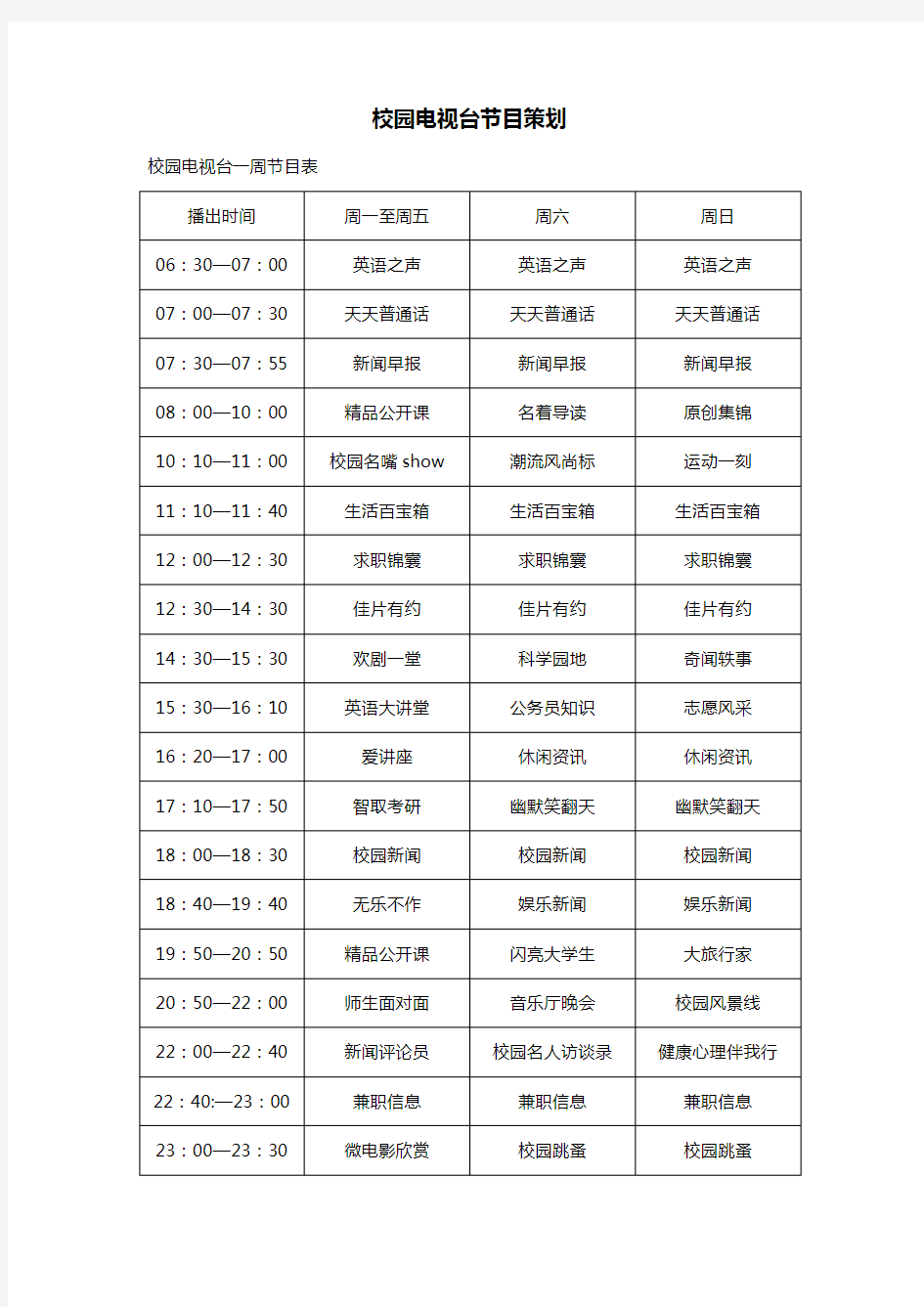 校园电视台的节目策划 (1)