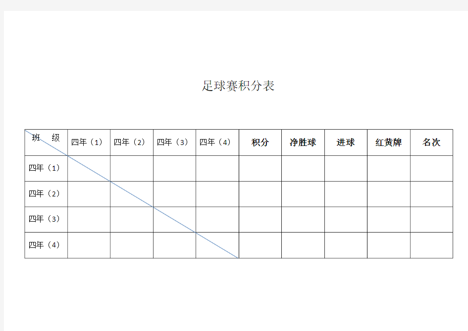 足球赛积分表