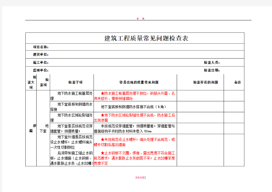 建筑工程质量常见问题检查表