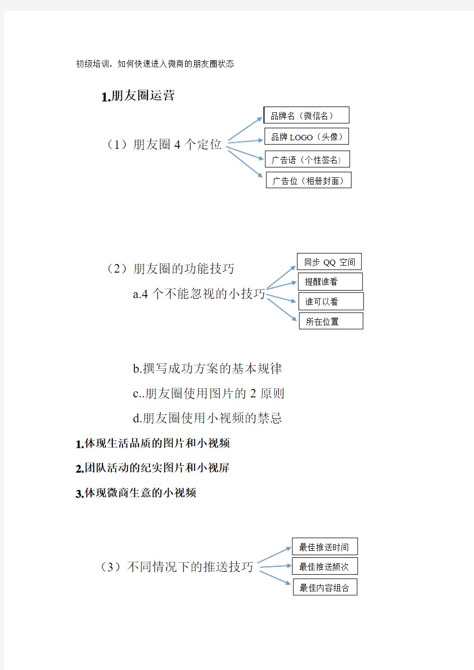 如何快速进入微商的朋友圈状态【微商团队运营精品文档】