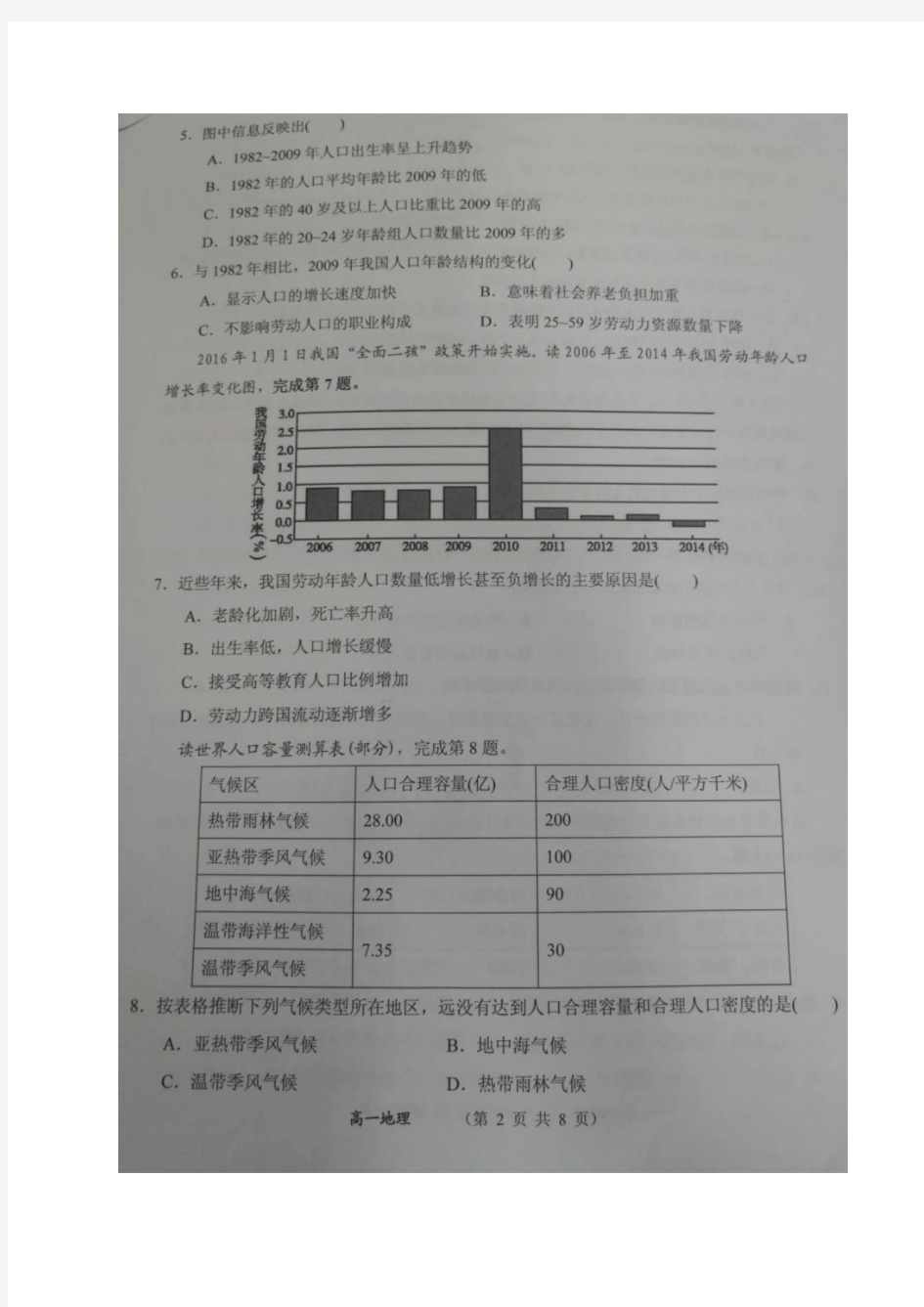 山西省太原市进山中学2019-2020学年高一下学期6月阶段性考试地理试题 PDF版含答案