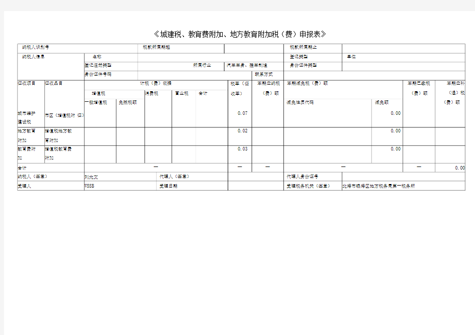 附加税费申报表