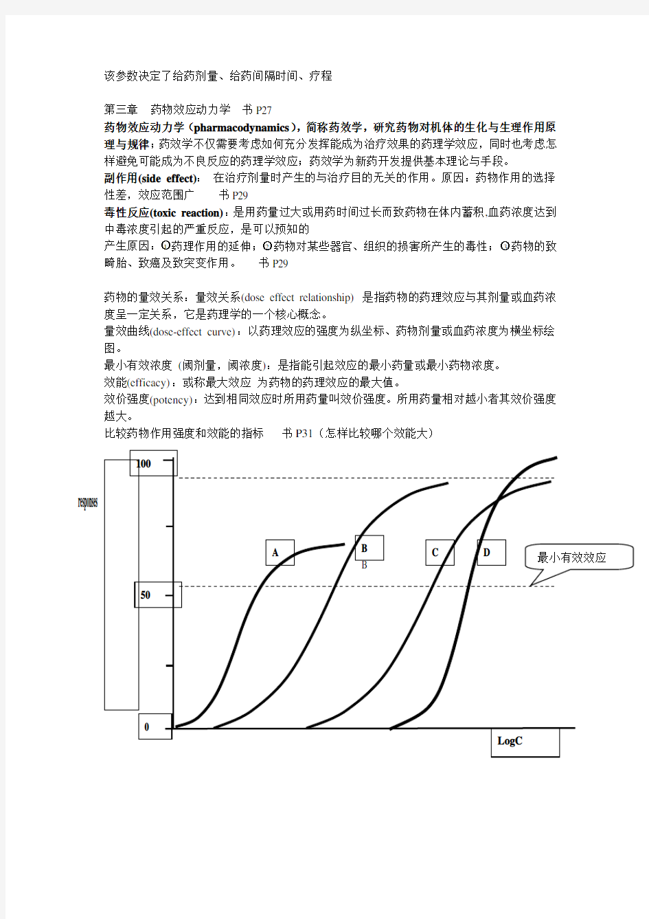 药理学章节复习重点梳理