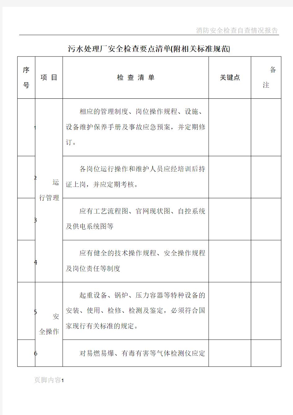 污水处理厂安全检查要点清单(附相关标准规范)