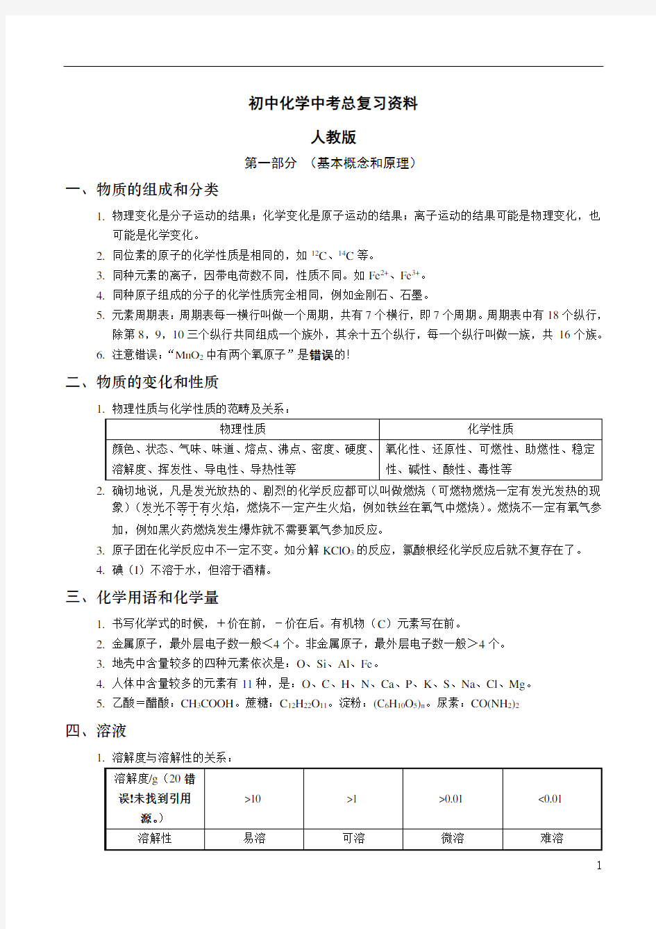 (完整版)人教版化学中考总复习资料