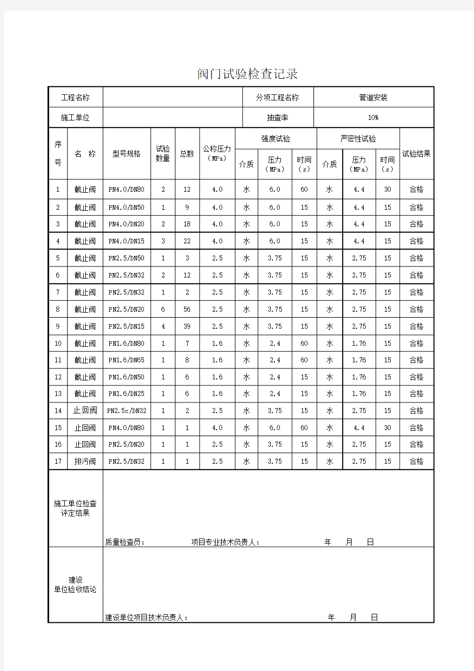 《阀门试验检查记录表》.doc