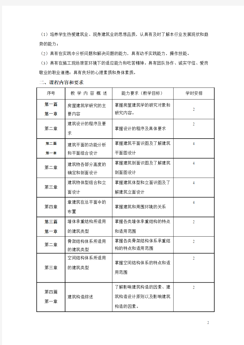 房屋建筑学课程标准完美版.